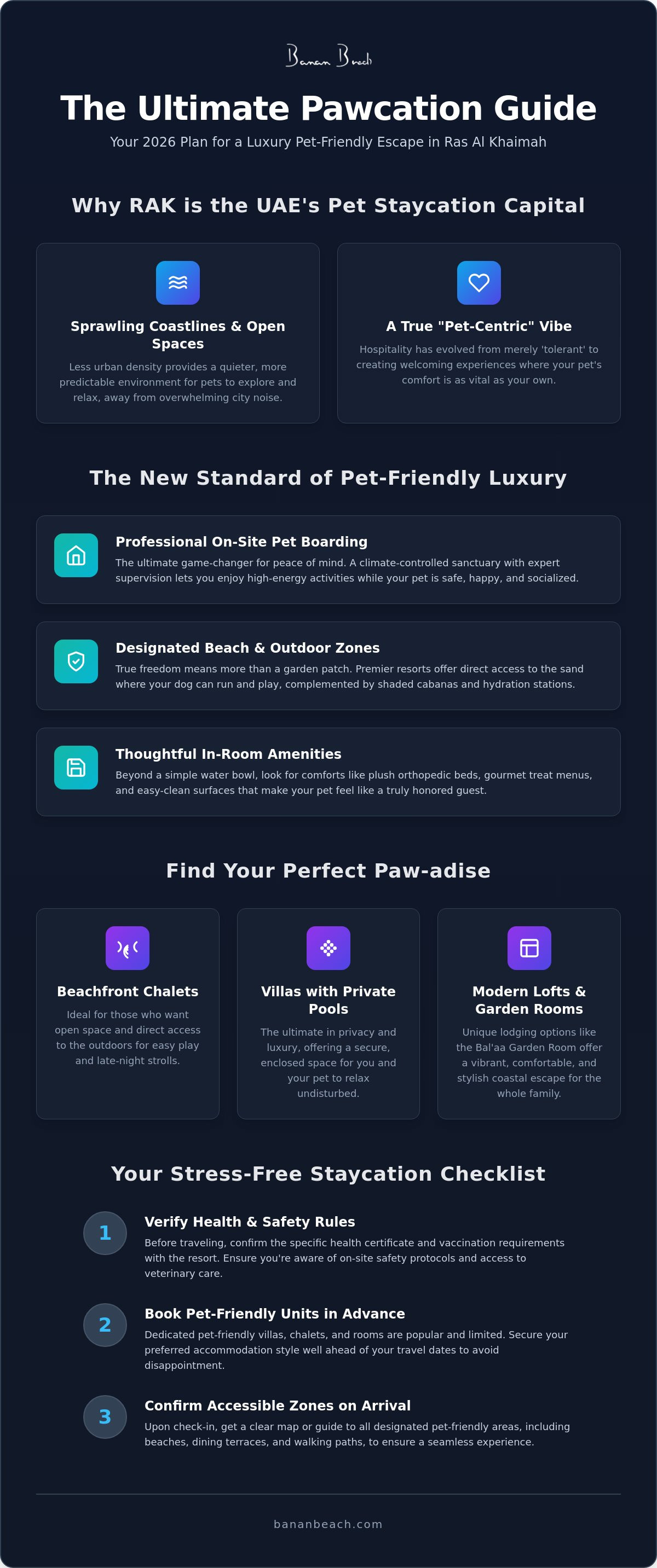 Infographic for The Ultimate Guide to Pet Friendly Resorts in Ras Al Khaimah for 2026