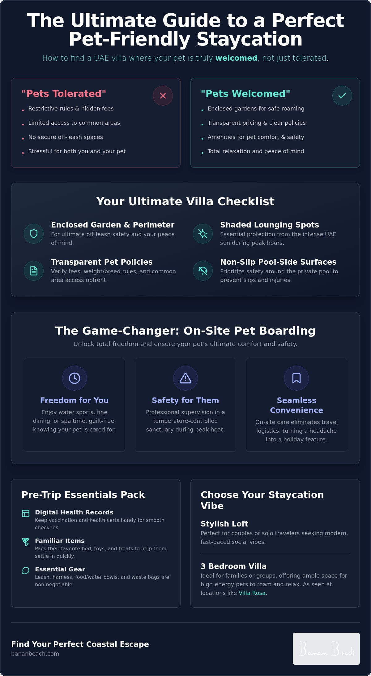 Infographic for Planning the Perfect Escape: Your Checklist for a Pet Friendly Villa with Private Pool in the UAE